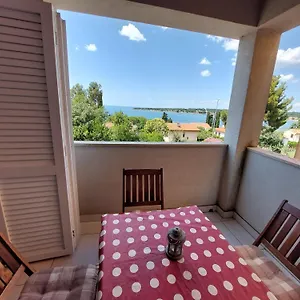 zkontrolujte dostupnost